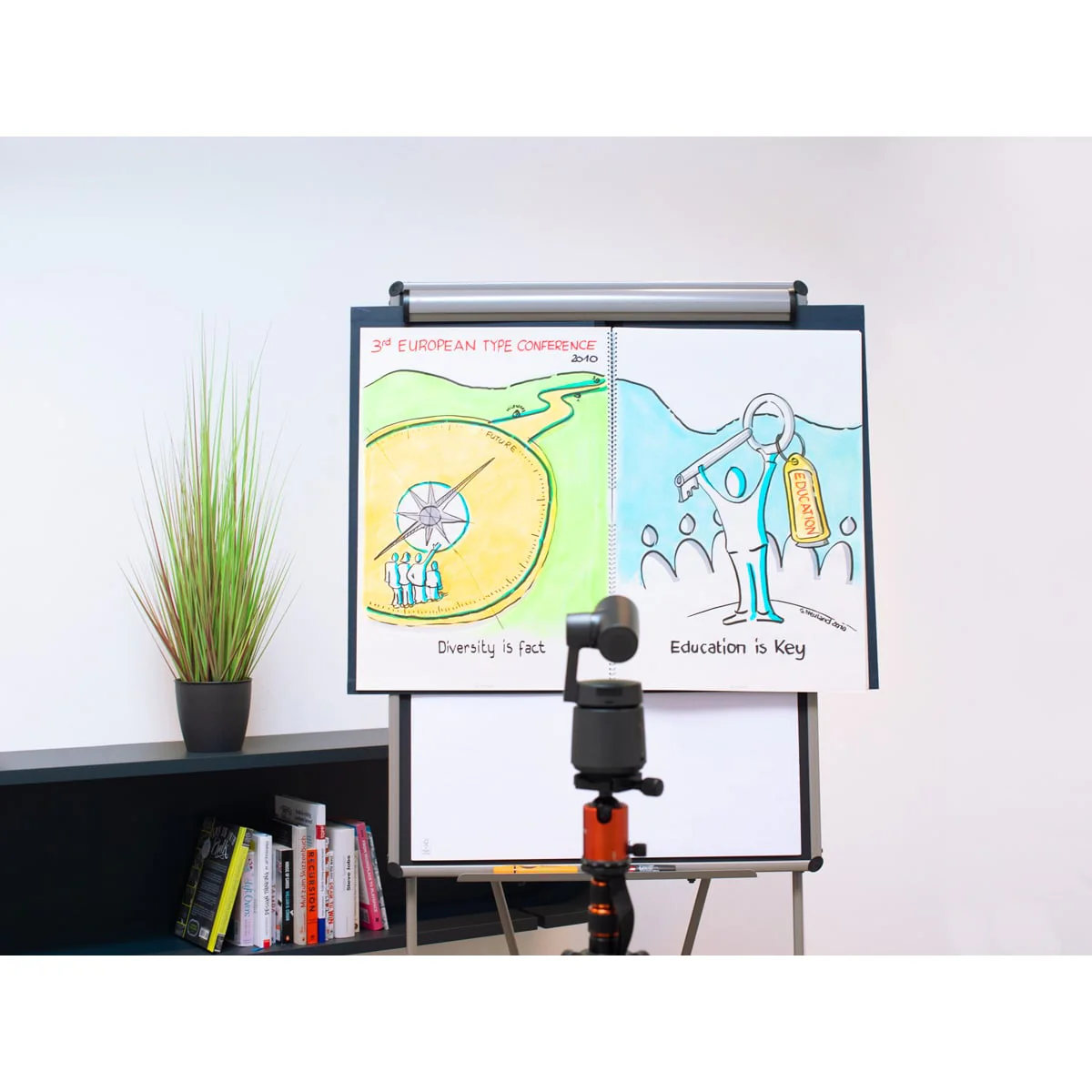 FlipChart-ProjektBuch - Image 7