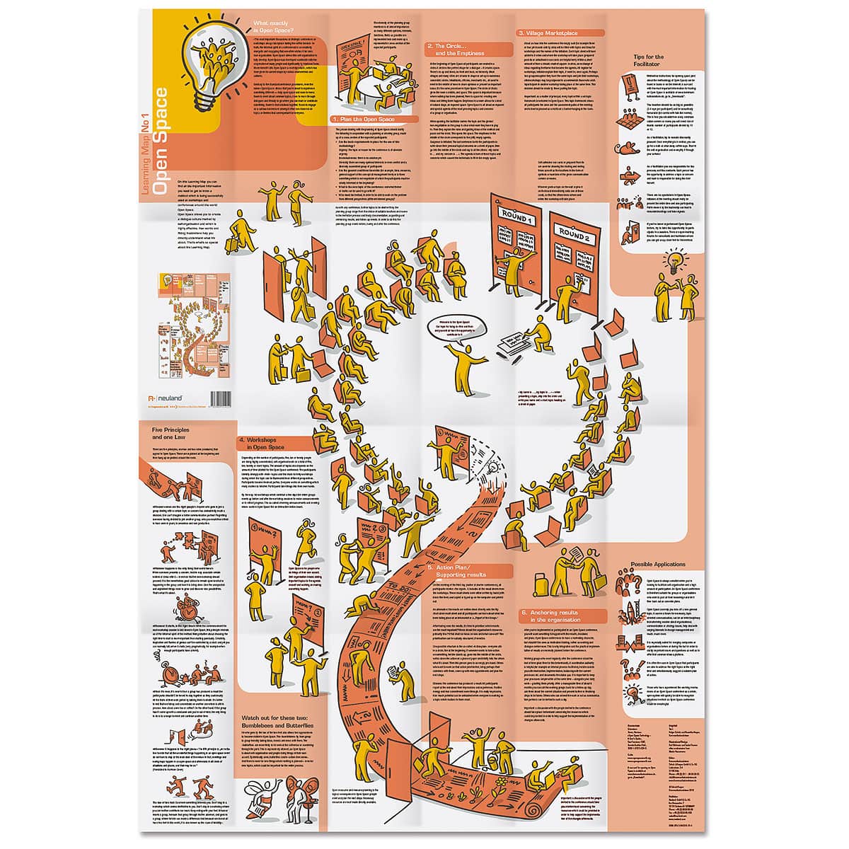 Lernlandkarte Nr. 1 Open Space - Image 3
