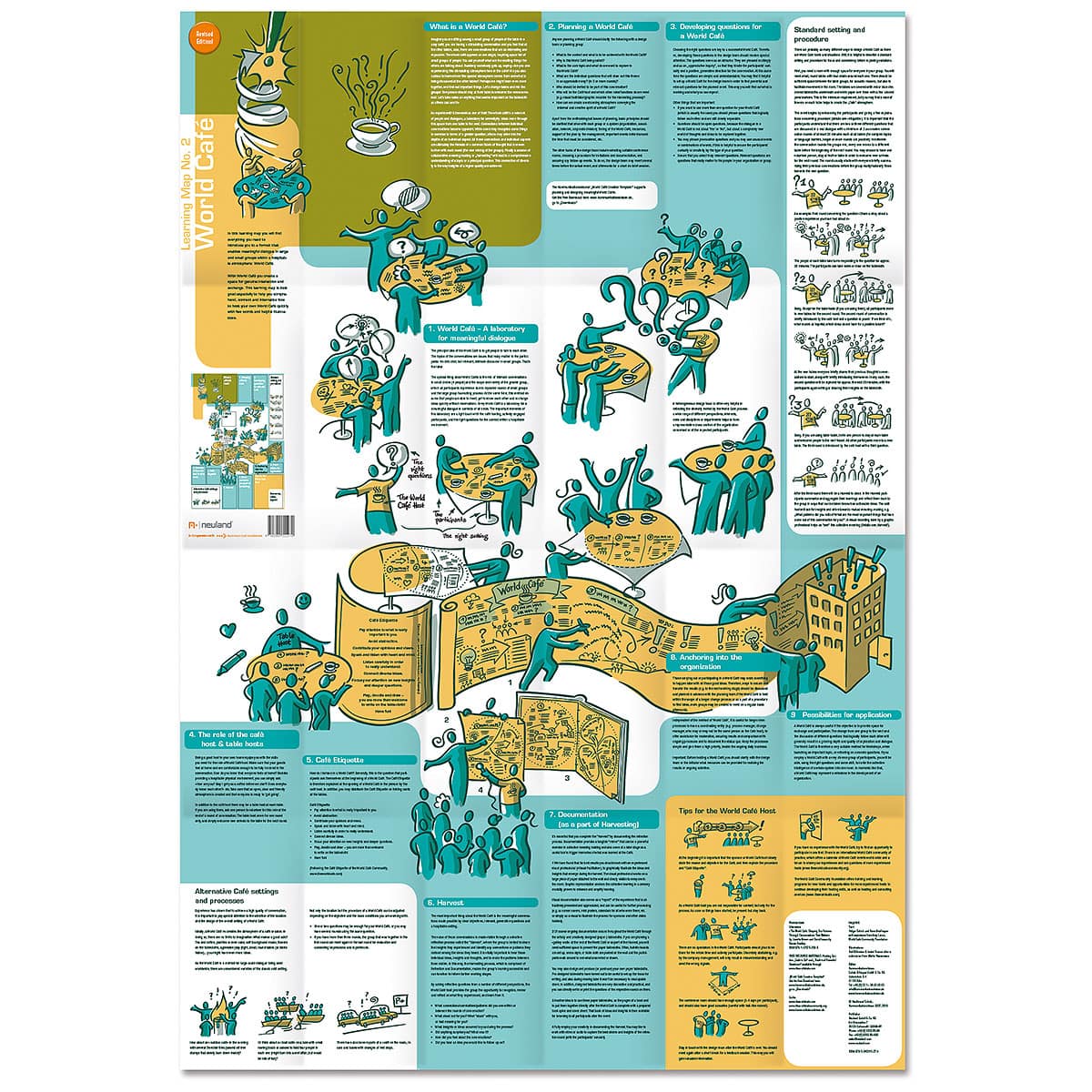 Lernlandkarte Nr. 2 World Café - Image 3