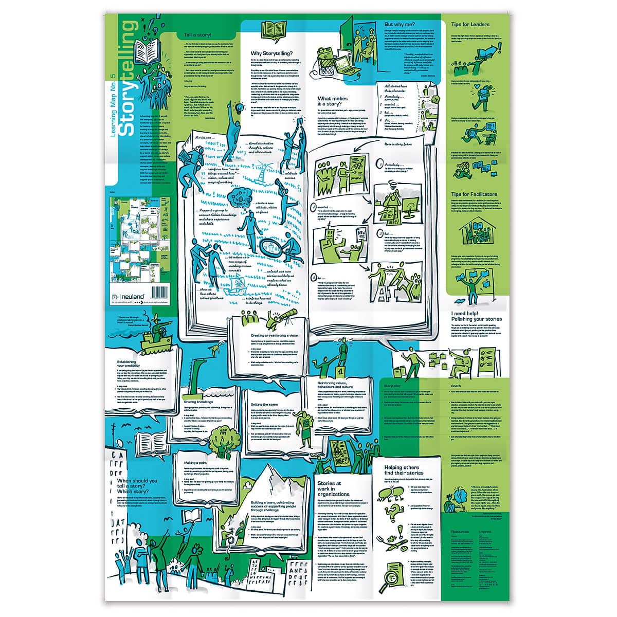 Lernlandkarte Nr. 5 Storytelling - Image 3
