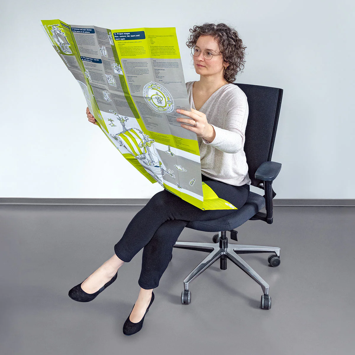 Lernlandkarte Nr. 6 Projektmanagement - Image 5