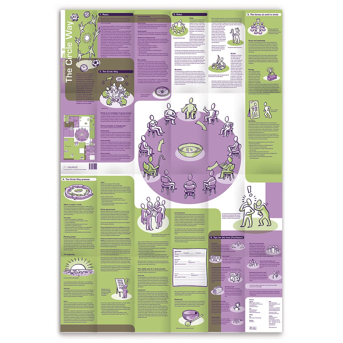 Lernlandkarte Nr. 9 The Circle Way - Image 3