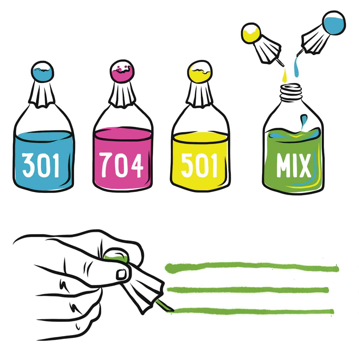 Mischen possible Set - Image 3