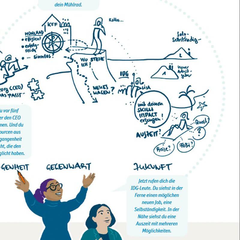 UZMO #2 – Probleme lösen mit dem Stift (Deutsch) - Image 13