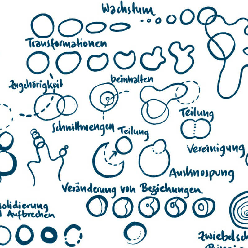 UZMO #2 – Probleme lösen mit dem Stift (Deutsch) - Image 6