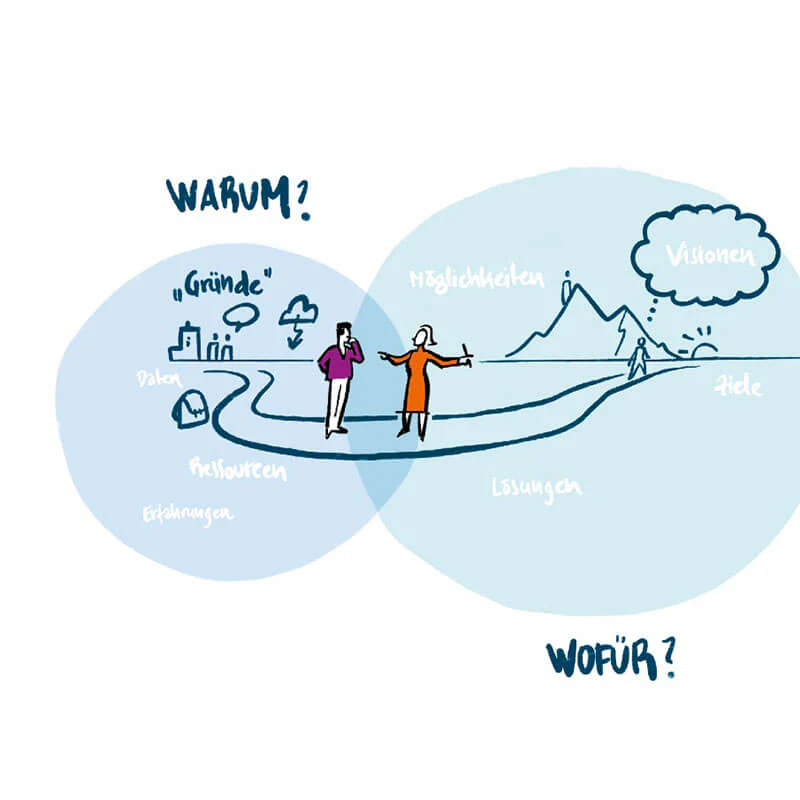 UZMO #2 – Probleme lösen mit dem Stift (Deutsch) - Image 9