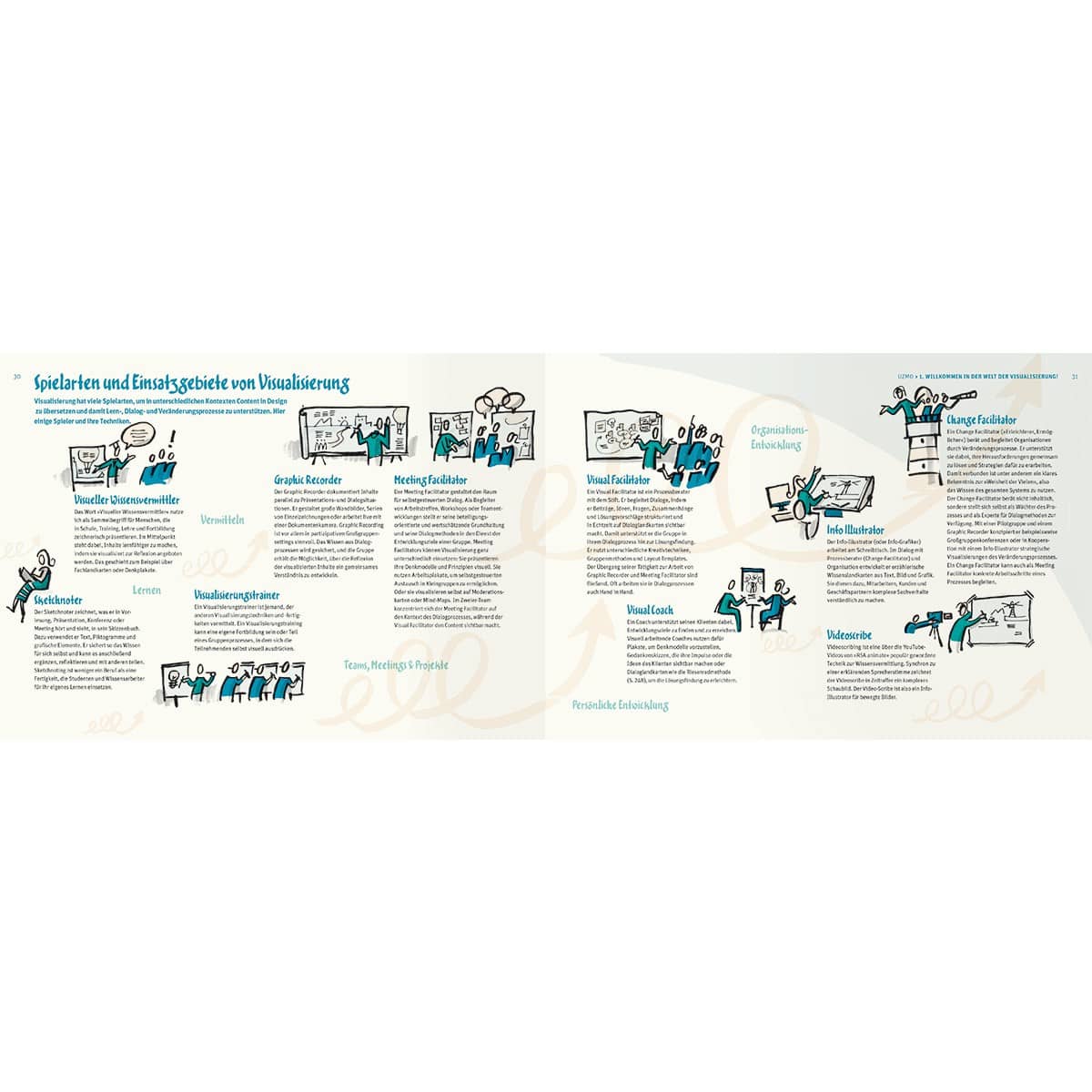 UZMO – Denken mit dem Stift (Deutsch) - Image 5