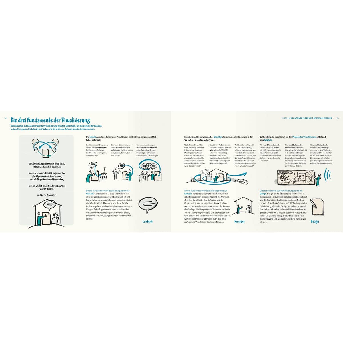UZMO – Denken mit dem Stift (Deutsch) - Image 6